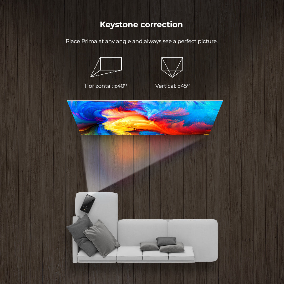 Projector Auto Keystone Correction system